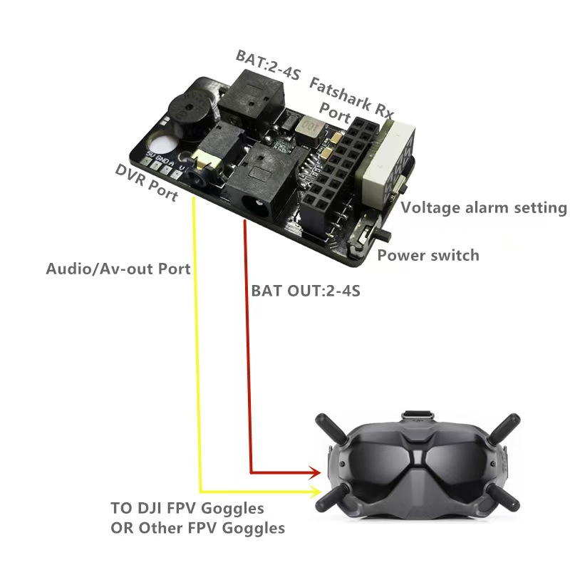Fatshark DJI FPV V1 V2 용 경량 5V - Fpv Drone Goggles 리뷰 및 가격